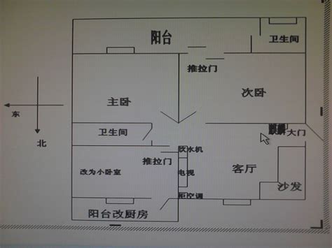 如何知道房子方位